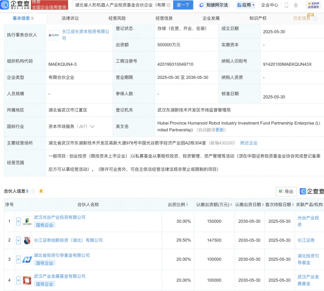 湖北省人形机器人产投基金登记成立(图1)